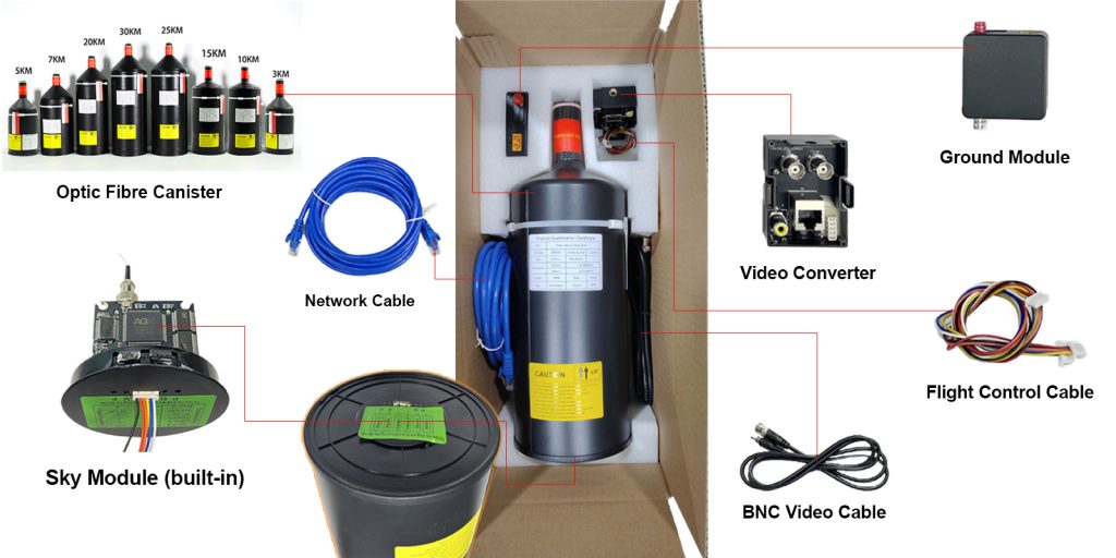 fiber optic cable for fpv drones accessories fiber optic equipment drones drone 4k mini drone fpv drone fpv drone kit fibre fpv drone fiber optic fiberoptic drone fiber optic uav fiber optical drone cable long range drone drone parts anti drones micro drone brushless drone 4k camera drone drones with 4k camera china drone drone spare parts remote control drone long distance drone flying drone hand control drone drones with hd camera and gps drone case drone accessories parts obstacle avoidance drone cheap autonomous drone drones with 4k camera and gps underwater drone agricultural drone